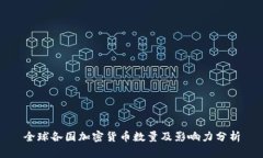 全球各国加密货币数量及影响力分析