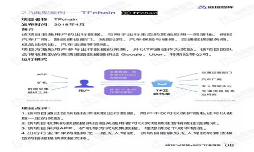 2023年最值得信赖的买加密货币网站大全