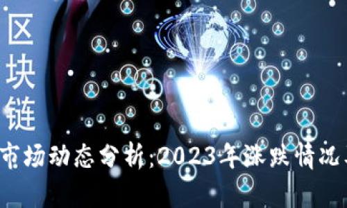 加密货币市场动态分析:2023年涨跌情况及未来展望
