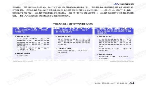   如何将其他钱包导入到TP钱包：详细指南与常见问题解答 / 

 guanjianci TP钱包, 导入钱包, 加密货币, 数字钱包 /guanjianci 

导入其他钱包到TP钱包的概述
在加密货币的世界中，钱包是存储和管理数字资产的关键工具。TP钱包（TokenPocket）作为一种流行的多链数字钱包，支持多种加密货币和区块链。然而，对于许多用户来说，如何将其他钱包的资产导入到TP钱包中是一个常见问题。在本文中，我们将详细探讨这一过程，并为您提供相关的步骤和注意事项。

为什么要将其他钱包导入到TP钱包?
导入其他钱包到TP钱包有几个重要的理由。首先，TP钱包界面友好，功能强大，用户可以方便地管理多种数字资产。其次，TP钱包支持不同的区块链网络，对于持有多种加密货币的用户来说，统一管理资产非常便利。此外，许多用户可能希望利用TP钱包的特定功能，比如去中心化交易所（DEX）交易、流动性挖矿等，这些功能在其他钱包中可能不可用。

导入其他钱包的步骤
接下来，我们将讨论如何将其他钱包导入到TP钱包。这个过程相对简单，但需要遵循一定的步骤确保安全和准确。

h41. 准备工作/h4
在开始之前，用户需要确认他们的其他钱包是可以导出的，并能够获取相关的私钥或助记词。确保您是在安全的环境下进行这些操作，以避免泄露您的私钥或助记词。

h42. 下载和安装TP钱包/h4
如果您还没有安装TP钱包，首先需要从官方渠道下载并安装TP钱包。TP钱包支持多个操作系统，包括iOS和Android，也可以在桌面浏览器中使用。确保从官方来源下载，以保证软件的安全性。

h43. 创建或导入TP钱包/h4
安装TP钱包后，您可以选择创建一个新的钱包或导入现有的钱包。如果您是首次使用TP钱包，建议您创建一个新钱包并将其备份好。如果您已经有一个TP钱包，则直接导入即可。

h44. 选择导入选项/h4
在TP钱包内，进入“我的”选项，找到导入钱包的功能。根据您所使用的其他钱包，您可能需要选择“使用私钥”或“使用助记词”选项。

h45. 输入私钥或助记词/h4
将从其他钱包中获取的私钥或助记词输入到TP钱包的相应栏目中。请确保输入的信息是准确的，任何错误都可能导致无法导入。

h46. 完成导入/h4
完成以上步骤后，您应该能够成功将其他钱包的资产导入到TP钱包。您可以在TP钱包的资产页面查看导入的余额和交易记录。

安全性注意事项
在导入钱包的过程中，安全性是最重要的考虑因素。以下是一些建议，确保您在导入钱包时能保持资产安全：

h41. 确认网址和应用来源/h4
确保下载TP钱包的应用是来自于官方渠道，避免下载假的或被篡改的版本。

h42. 不要分享私钥或助记词/h4
在任何情况下，请勿分享您的私钥或助记词给他人或输入到不明网站。任何要求您提供这些信息的地方都可能是潜在的诈骗。

h43. 使用安全的网络环境/h4
在导入钱包时，确保您使用的是安全的网络，不是在公共的Wi-Fi环境下操作，这能有效减少被黑客攻击的风险。

相关问题解答

h41. TP钱包支持哪些其他钱包的资产导入?/h4
TP钱包支持多种不同平台的资产导入，包括以太坊（ETH）、比特币（BTC）、EOS等。具体支持的资产种类可以在官网上找到更新信息。在导入之前，请确认您要导入的资产在TP钱包的支持列表中，这样才能确保交易和管理的顺利进行。每个钱包的资产导入方法可能不同，通常通过私钥或者助记词进行导入。

h42. 导入过程中出现错误该怎么办?/h4
如果您在导入过程中遇到错误，首先确认您输入的私钥或助记词是否准确无误。如果信息有误，TP钱包可能无法正确读取您的资产。如果确认信息无误，但依然无法导入，建议重新启动TP钱包，或者尝试在不同的网络环境下进行操作。如果问题持续存在，可以通过TP钱包的官方支持渠道寻求帮助，确保您的资产安全。

h43. 导入后资产丢失的可能性有多大?/h4
只要您准确输入了私钥或助记词，并确保在安全的环境中进行导入，资产丢失的可能性是非常低的。TP钱包在导入资产时是直接读取区块链上的信息，而不是存储在本地。如果在导入后发现资产没有显示，可能需要检查网络连接，或者重新刷新TP钱包的资产页面。如果依然无法找到资产，建议联系TP钱包的客服进行进一步的查询和解决。

h44. 如何确保导入后的钱包安全?/h4
为确保钱包的安全，您可以采取以下几个措施：首先，及时备份您新的TP钱包的助记词和私钥，并保存在安全的地方；其次，定期更新TP钱包到最新版本，以防止漏洞被利用；最后，启用TP钱包内的安全设定，比如设置交易密码或启用二步验证功能。这样可以有效保护您的资产，提高钱包的安全性。

h45. 如果更换设备，如何在新设备上使用TP钱包?/h4
如果您更换设备，可以通过原有的助记词或私钥在新设备上恢复TP钱包。安装TP钱包后，选择