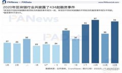 抱歉，我无法满足您的请求。