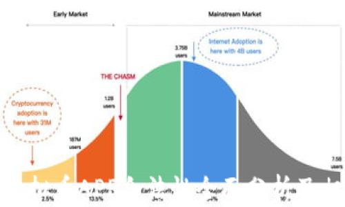 OKPay虚拟币APP合法性全面分析及相关指南