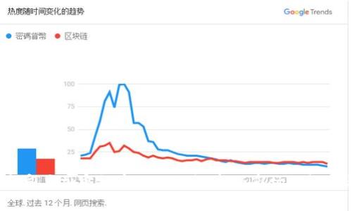 2023年印度加密货币企业大全:新兴市场的机遇与挑战