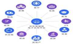 加密货币的全称是“Cryptocurrency”。