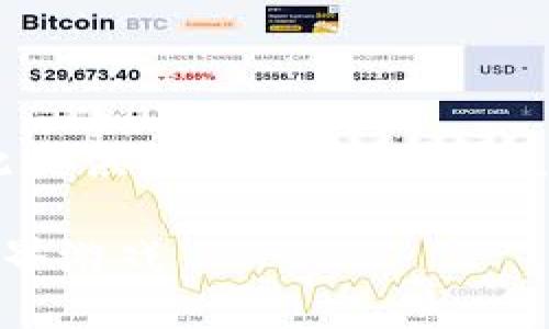 由于内容的长度限制,我将在此提供一个简化的版本,包括、关键词、介绍和问题框架。
如何通过TP钱包进入猴子的世界游戏