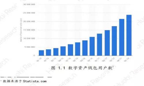 文章
深入解读日本加密货币法案:影响、机遇与未来发展