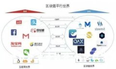 :中国唯一合法数字货币软件：解密数
