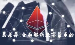 加密货币分类差异：全面解析数字货币