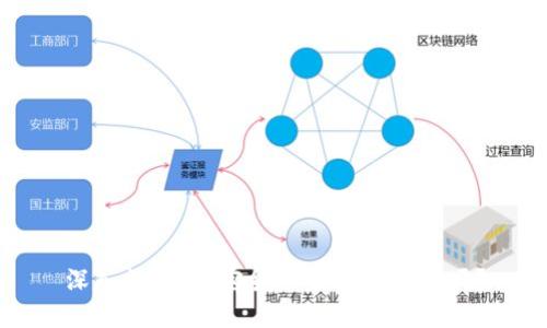 深入探讨:加密货币合约是骗局吗?