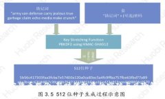 加密货币股份：新时代投资的突破与风