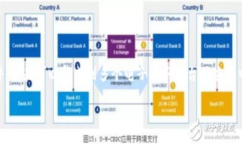 安全支付通常指的是一个能够增强在线交易安全性的工具或服务。它不是某单一软件的插件,而是可以集成到多个电子商务平台或应用中,以提高支付过程的安全性。以下将对安全支付的相关内容展开详细介绍,并探讨相关问题。
安全支付插件详解:如何保障您的在线交易安全