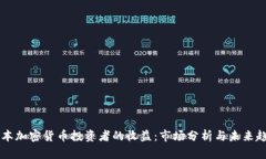 日本加密货币投资者的收益：市场分析