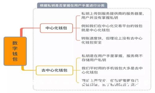 全球加密货币矿场的发展现状与未来趋势