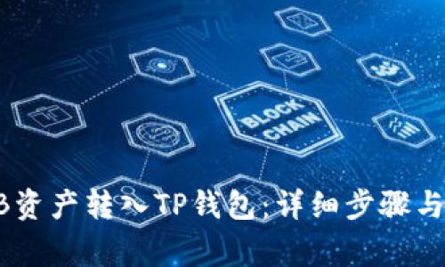 如何将ZB资产转入TP钱包:详细步骤与注意事项