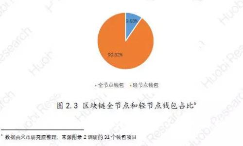  TP钱包转出操作详解与矿工费用解析