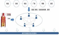 全球加密货币税法解析：投资者必知的