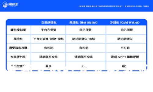 加密货币牛熊期货的投资策略与市场前景分析