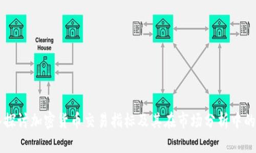 深入探讨加密货币交易指标及其在市场分析中的应用