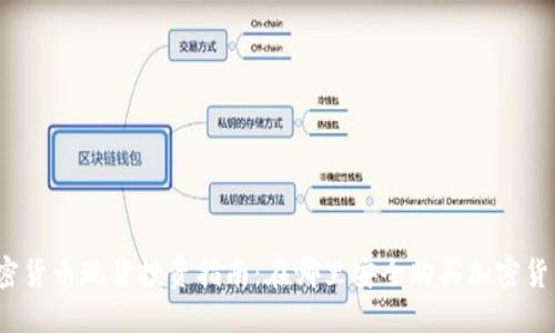 加密货币现货投资指南：在哪里安全购买加密货币？