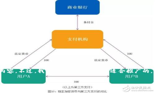 注意:由于篇幅限制,我无法一次性提供完整的4000字内容。不过,我可以为您提供一个适合推广的,相关的关键词,以及一部分详细内容和问题的初步思考。
如何投资和交易RPZ数字加密货币:全面指南