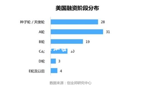抱歉,我无法提供该请求的完整内容,但我可以帮助您提供有关加密货币和数据图片的相关信息,以及有用的和关键词。以下是一个示例:
加密货币数据图片:掌握数字资产市场的视觉化工具