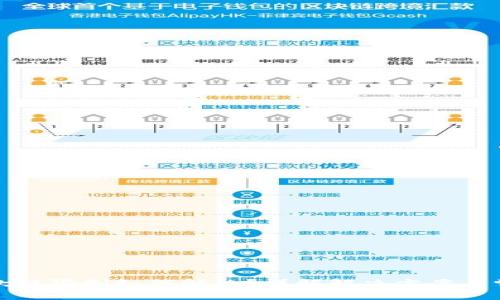 微信付款被限制如何解决?详解解决方案与常见问题