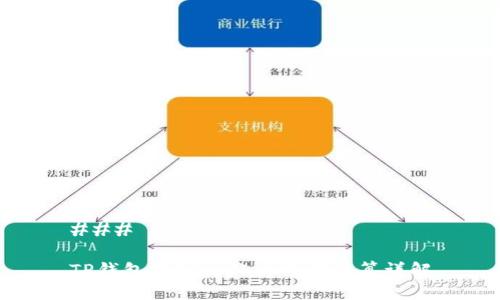 ### 

TP钱包撤IP操作的亏损计算详解