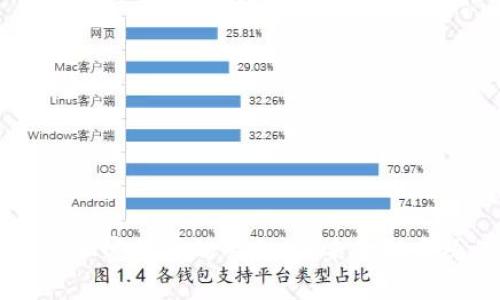 巴西央行加密货币的崛起:未来金融系统的变革