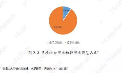   2023年度TP冷钱包排行榜：评选前十名及其优缺点分析 / 
 guanjianci TP冷钱包, 加密货币, 安全性, 数字资产管理 /guanjianci 

导言
近年来，随着区块链技术的快速发展和加密货币的日益普及，越来越多的人开始关注如何安全地存储他们的数字资产。在这个背景下，TP冷钱包作为一种相对安全的加密货币存储解决方案逐渐进入人们的视野。本文将为您详细解读2023年度TP冷钱包排行榜，评选出前十名的冷钱包，并分析它们各自的优缺点，帮助您选择最适合自己的钱包。

什么是TP冷钱包
TP冷钱包是指用于存储加密货币的离线设备，通常与互联网断开连接，因此相对主流的在线钱包来说，其安全性更高。TP代表的是“Trusted Platform”，即可信的平台，这类设备旨在提供更高水平的保护，确保用户的私钥不会被盗取。TP冷钱包广泛使用在比特币、以太坊等数字货币的存储与管理中，可以有效防止黑客攻击和恶意软件干扰。

TP冷钱包的工作原理
TP冷钱包的工作原理相对简单明了。用户在初次使用时，需要将加密货币从网络钱包转移到冷钱包中。在这个过程里，用户的私钥会在设备内部生成并存储，而不是通过互联网发送出去。冷钱包通常会使用生成的密钥进行数字签名，从而完成交易，过程中的数据不会被曝露给外部网络。

评选标准
为了让读者能够选择最适合他们需求的TP冷钱包，我们将基于以下几个指标进行评选：
ul
  listrong安全性：/strong冷钱包的首要功能是保护用户的私钥，因此安全性是评选中最重要的指标。/li
  listrong用户体验：/strong一个优秀的冷钱包需要提供直观易用的界面与便捷的操作流程。/li
  listrong兼容性：/strong支持多种类型的加密货币可以使用户更加灵活。/li
  listrong社区评价：/strong根据用户的反馈和评价来判断产品的实际使用感受。/li
/ul

2023年度TP冷钱包排行榜前十名
根据以上四个标准，我们评选出了2023年度的TP冷钱包前十名，具体如下：
ol
  listrongTrezor Model T/strong - 该设备以其独特的触摸屏和用户友好的界面受到用户青睐。它支持多种加密货币，并提供强大的安全功能。/li
  listrongLedger Nano X/strong - 具备蓝牙功能的Ledger Nano X，使其在便携性上有如大；同时支持多种币种。/li
  listrongKeepKey/strong - 该设备的设计美观且功能简洁，适合初学者使用。它在安全性上也表现不错。/li
  listrongLedger Nano S Plus/strong - 作为Ledger的入门级产品，Nano S Plus也拥有良好的用户体验，适合小额投资者。/li
  listrongBitBox02/strong - 由Shift Cryptosecurity推出，主打简单性和隐私保护，界面和操作都非常友好。/li
  listrongEllipal Titan/strong - 手机应用和硬件钱包完全隔离，提供极高的安全性，适合对安全性要求极高的用户。/li
  listrongSecuKey/strong - 支持BTC和ETH，具备独特的防篡改设计，安全性强。/li
  listrongCoolWallet Pro/strong - 具备多种功能，不仅可以存储加密货币，还支持DeFi操作，兼容性好。/li
  listrongCryptotag/strong - 采用锌金属材料进行工艺打磨，具有极高的耐用性和防火抗水的优点。/li
  listrongMycelium wallet/strong - 这是一款软件冷钱包，具备离线存储功能，适合那些对安全性和移动性均有需求的用户。/li
/ol

常见问题解答

1. TP冷钱包与热钱包的区别是什么？
TP冷钱包与热钱包的主要区别在于连接互联网的状态。冷钱包是指离线状态下的存储设备，诸如USB设备 (例如Trezor和Ledger系列)，适合存储大额的加密货币，安全性相对较高。而热钱包则是处于在线状态，容易受到黑客攻击，虽然操作较为便捷，适合频繁交易的小额存储。
冷钱包的最大优点是安全性，用户在使用冷钱包时，其私钥永远不会暴露于互联网，可以有效抵抗大多数网络攻击。反之，热钱包的使用门槛较低，用户可以快速进行交易，不过这带来的风险也更大。选择冷钱包时，需考虑长时间存储的需求；而热钱包适合日常交易和使用。

2. 如何选择适合自己的TP冷钱包？
选择TP冷钱包时，主要考虑以下几点：
ul
  listrong安全性：/strong选择时重点考察其安全性功能，包括硬件安全、加密方式、与PC或手机的连接方式等。/li
  listrong兼容性：/strong如果你投资了多种加密货币，确保钱包能够支持你所需的币种。/li
  listrong用户口碑：/strong参考网络上的用户评价和使用经验，了解钱包的实际性能。/li
  listrong操作便捷性：/strong一个用户友好的界面能够极大提升使用体验，尤其是对于新手用户。/li
/ul
另外，每款冷钱包的价格也需纳入考虑。高价值的钱包通常提供更好的功能和服务，但也并非比价器所需，理性地根据个人情况调整预算。

3. 使用TP冷钱包的安全性有多高？
TP冷钱包的安全性较高，原因主要在于其离线存储特性。冷钱包内部的私钥永远不在互联网上暴露，黑客难以获得相关信息。此外，许多主流冷钱包还采用了双重认证、密码保护等附加安全措施，进一步增强了其安全性。
对于想要长时间保存加密货币的用户来说，TP冷钱包几乎是必不可少的。虽然物理损坏是另一个需要考虑的问题，用户需妥善保管冷钱包设备，并定期备份数据，确保不会丢失上面的信息。

4. TP冷钱包是否容易使用？
对于大多数现代TP冷钱包来说，使用起来相对容易。每款设备通常配备简明的设置说明，在初次使用时，用户可以按照说明进行简单配置。设置过程通常会涉及创建PIN码、备份种子词等步骤，大部分钱包都提供操作指南和视频支持。
对于没有技术背景的用户也可以轻松上手，然而各个品牌之间的用户体验差异较大，建议试用一下好评较高的产品，确保对操作流畅度和直观性的满意度。

5. TP冷钱包的维护与保养需要注意什么？
TP冷钱包的维护与保养是保障其安全性的重要环节。用户在使用时应注意以下几点：
ul
  listrong防止物理损坏：/strong冷钱包通常是电子设备，需小心操作，避免过度挤压或暴露于高温。/li
  listrong定期备份：/strong务必定期备份私钥和种子词，最好保存在离线环境或多重安全地点。/li
  listrong更新固件：/strong关注钱包提供商的更新信息，及时升级固件以修复已知漏洞和问题。/li
  listrong避免公共网络：/strong在使用期间，特别是在连接电脑或手机时，尽量避免在公共网络下进行操作。/li
/ul
遵循这些简单的维护原则，可以有效延长冷钱包的使用寿命，让数字资产安全存储。

总结
随着数字货币市场的不断发展，TP冷钱包的市场需求将会愈加旺盛。选择合适的冷钱包来保护您的数字资产至关重要。希望本文对于您在选择TP冷钱包时提供了有价值的信息，助您找到最适合自己的钱包，确保数字资产的安全管理。