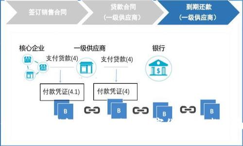 如何通过钱包TP安全购买数字货币:完整指南