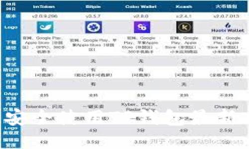 如何下载并安全使用TP钱包最新版:全面指南