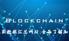 加密货币最新数据汇总网站：全面了解