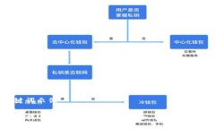 与关键词示例TP钱包提U到抹茶交易指南