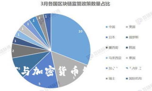 堡垒之夜如何与加密货币结合:游戏经济的新机遇