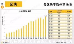 TP钱包如何将美元兑换为人民币：完整