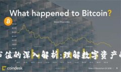 加密货币市值的深入解析：理解数字资