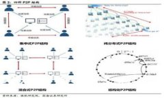新加坡对加密货币的支持与法规解读