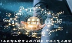 2018年数字加密货币排行剖析：市场总