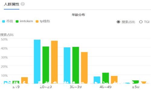   
2023年加密货币入局指南：新手必备知识、投资策略和风险管理