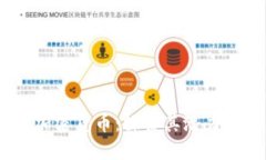 : AFCOIN加密货币：探索其潜力与未来发