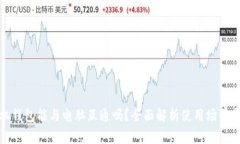 tp手机钱包能与电脑互通吗？全面解析