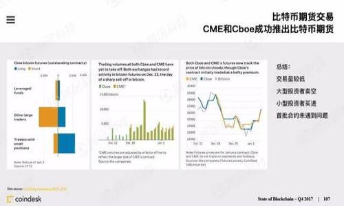   2025年加密货币市场前景分析：投资机会与挑战 / 
 guanjianci 加密货币,2025年市场,区块链技术,投资机会 /guanjianci 

随着科技的不断进步，加密货币的兴起已经成为全球金融体系中不可忽视的力量。展望2025年，加密货币市场将经历重大的变化和发展。无论你是投资者、开发者，还是对数字货币感兴趣的普通人，分析未来五年的市场趋势都是非常必要的。

在2025年，加密货币市场预计将会出现以下几个主要趋势：首先，法规和政策会进一步完善，带来行业规范化；其次，区块链技术的普及将使得加密货币使用更加广泛；最后，市场的竞争将加剧，投资者面临更加多样化的选择和风险。

1. 未来五年加密货币市场的发展方向

未来五年，加密货币市场将迎来一场大变革。受到科技、社会、经济等多方面因素的影响，各种新型加密货币和项目将不断涌现。在这样的情况下，投资者需要具备敏锐的市场嗅觉和决策能力。

首先，监管政策是未来加密货币市场发展的关键因素之一。随着越来越多的国家开始认识到加密货币的重要性，适度的监管与法律框架将会逐渐建立。这样的政策将提高市场的可信度，降低投机风险。此外，透明度的提升将吸引更多的传统投资者进入这一领域。

其次，区块链技术的进步无疑会推动加密货币市场的发展。许多大型企业已经开始采用区块链技术来自身的传统业务，而这一趋势预计将会持续。在未来几年里，将会有更多创新的区块链应用出现，这将直接提升加密货币的应用需求。

2. 投资机会与挑战

2025年，加密货币市场将为投资者提供诸多投资机会，但同时也伴随着相应的挑战。

一方面，随着市场的不断成熟，新的投资机会层出不穷。比如，去中心化金融（DeFi）项目将会继续受益于市场的发展，给投资者带来新的收益选择。此外，NFT（非同质化代币）领域也将继续升温，吸引大批艺术家和创作者参与，成为一种新兴的投资方式。

另一方面，投资者在享受机会的同时，也需正视市场的风险。市场的波动性依旧很大，加密货币价格的剧烈波动时常让人措手不及。此外，新项目的涌现可能会导致“泡沫”的形成，因此投资者需谨慎选择，并深入了解所投资项目的背景和潜在风险。

3. 可能遇到的法律与合规问题

在2025年，法律与合规问题将始终是加密货币市场的重要议题。尽管监管正在逐步完善，但各国在加密货币监管政策上的差异，仍然可能给投资者带来诸多麻烦。

例如，一些国家可能会对某些加密货币的交易施加限制，甚至禁止交易，这无疑将影响相关资产的流动性。这也意味着，投资者在进行跨国投资时，要特别关注目标市场的法规情况。此外，监管机构对于反洗钱（AML）和客户身份识别（KYC）的要求越来越严格，这也使得持币者需时刻保持合规性。

4. 加密货币技术创新对市场的影响

技术创新是推动加密货币市场发展的重要动力。2025年，随着技术的不断成熟，许多创新将对市场产生深远影响。

首先，Layer 2 技术将为区块链的扩展性提供解决方案。通过Layer 2 解决方案，一些主链的拥堵问题将会得到解决，从而提升交易的速度和效率。此外，新型加密算法、安全协议和隐私技术等的出现，将为加密货币的安全性提供更加坚实的保障。

其次，人工智能（AI）技术的结合，将能进一步提升市场的智能合约执行效率与投资决策的智能化，令预测市场变得更加高效准确。

5. 社会对加密货币的接受度变化

随着加密货币的影响力逐渐扩展，社会对其接受度也会发生变化。2025年，数字货币很可能会成为日常生活的一部分，许多消费者将对此持开放态度。

例如，越来越多的商家可能会接受加密货币付款，这为消费者提供了更多的选择。同时，关于加密货币的教育和信息传递将进一步增强，公众对于数字资产的认知度和理解能力有望提升。可以预见，在这样的社会氛围下，越来越多的普通人将开始尝试投资加密货币，推动市场的发展。

综上所述，2025年加密货币市场将充满机遇与挑战。投资者需要紧跟市场动态，不断学习和适应，以便在数字货币的浪潮中获得成功。

### 可能相关的问题

1. **2025年加密货币市场最大的投资机会是什么？**
2. **如何应对加密货币市场的波动性？**
3. **未来的加密货币监管措施将如何影响市场？**
4. **技术创新如何推动加密货币市场的发展？**
5. **个人应如何选择合适的加密货币进行投资？**

接下来逐个详细介绍每个问题。