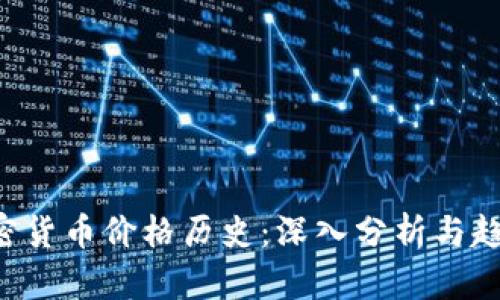 LLC加密货币价格历史:深入分析与趋势预测