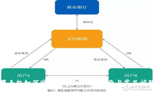 : 苹果手机如何安装TP钱包:详细指南与常见问题解答
