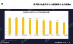    TOKENPOCK钱包：安全高效的数字资产管
