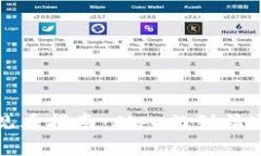加密货币视频观看指南：从入门到精通