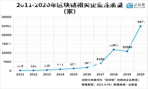   HBELT加密货币的崛起：投资者的机遇与挑战 / 
 guanjianci 加密货币, HBELT, 投资, 区块链 /guanjianci 

HBELT加密货币概述
在过去的几年里，加密货币市场蓬勃发展，各种数字资产逐渐进入大众视野。HBELT作为新兴的加密货币之一，其独特的价值主张及背后技术的潜力吸引了众多投资者的关注。HBELT不仅是一种数字货币，还涉及到一系列潜在的应用场景，包括但不限于支付、智能合约、去中心化金融等。

HBELT的发行团队由一群对区块链技术有深厚理解的专家组成。这个团队致力于打造一个安全、快速且易于使用的加密货币生态系统，旨在简化用户的交易过程，同时减少交易成本。HBELT的独特之处在于其采用了新型的共识算法，使得交易确认更加迅速和高效。

HBELT的市场表现
随著HBELT的逐步推广，市场对其反应积极。HBELT在各大交易所上市后，其价格经历了初期的波动，但随后显示出一定的上升趋势。这一趋势的背后，得益于团队的积极营销、社区建设和技术不断。此外，HBELT也逐渐吸引了一些战略投资者的关注，这进一步提升了其市场可信度。

投资者在购买HBELT前，需对市场趋势保持敏感。价格波动的背后不仅是市场供需关系的简单变化，还有政策变动、行业新闻以及技术发展等各种因素的影响。因此，深入研究HBELT的市场背景与相关动态，对于投资者来说是至关重要的。

HBELT的技术优势
HBELT基于先进的区块链技术，其架构经过精心设计，旨在提升交易的安全性和效率。首先，HBELT采用了多层次的安全机制，确保了用户资产的安全。此外，HBELT的交易确认时间极短，使得用户能够实时享受快速的交易体验。

HBELT还引入了智能合约技术，允许用户在平台上创建和执行自定义合约。这种灵活性使得HBELT能够支持多种应用场景，比如去中心化金融（DeFi）、非同质化代币（NFT）等，为用户提供了丰富的投资和使用选择。

HBELT的生态系统与社区建设
HBELT的成功不仅取决于其技术优势，还包括其强大的社区支持。开发团队通过各种渠道与用户积极互动，倾听社区的反馈，以持续改进产品。此外，HBELT还建立了开发者支持计划，鼓励更多的开发者参与其生态系统建设。

在社区建设方面，HBELT定期举办线上线下活动，增强用户间的互动，提高用户的参与感和忠诚度。这种模式不仅提升了HBELT的知名度，还营造了良好的品牌形象。此外，HBELT还与多个项目合作，推动跨界交流，拓展其生态的深度与广度。

投资HBELT的机遇与风险
尽管HBELT展示了良好的增长潜力，但投资者在考虑投资时，仍需谨慎评估其可能面临的风险。首先，加密货币市场本身的波动性较大，HBELT的价格也会受到市场情绪和外部因素的影响。其次，技术风险也是重要因素，任何平台的安全漏洞或技术故障都可能给投资带来损失。

为了降低风险，投资者可以通过研究HBELT的白皮书、技术文档及市场分析报告，加深对其基本面和技术面的理解。制定合理的投资策略，避免盲目跟风，以确保在充满变化的加密市场中立于不败之地。

用户如何参与HBELT的投资
对普通投资者而言，参与HBELT的投资并不复杂。首先，用户需要选择一个支持HBELT交易的加密货币交易所。确保选择的平台安全可靠，并符合相关的法律法规。在注册并完成必要的身份验证后，用户就可以通过法定货币或其他加密货币购买HBELT。

在参与投资时，购买策略也尤为重要。投资者可以选择定投的方式，通过分批买入的形式，降低单次买入的风险。此外，关注市场动态和HBELT的最新发展，以便利用市场时机，适时调整持仓策略，就显得尤为重要。

常见问题

问题1：HBELT的起源和发展历程是怎样的？
HBELT的起源可以追溯到区块链技术的早期发展阶段，随着数字货币的兴起，HBELT的创始团队意识到了区块链技术在金融行业中的巨大潜力。经过长时间的研发和测试，HBELT终于在某个特定的时间节点宣布正式上线。而发展历程经历了初期的技术打磨、市场推广，如今逐渐建立起了自己的生态系统，吸引了大量用户和合作伙伴。

问题2：HBELT与其他加密货币相比有哪些独特之处？
HBELT与其他加密货币相比，独特之处在于其技术架构和应用场景。HBELT使用了新型的共识算法，这在提升交易速度的同时，也保障了网络的安全性。同时，HBELT还支持多种智能合约功能，用户可以在其基础上开发各种应用，极大地丰富了其应用场景。此外，HBELT在社区建设方面做得非常出色，通过与用户的积极互动，在增强用户体验的同时，提升了整体产品的可信度。

问题3：怎样评估HBELT的投资价值？
评估HBELT的投资价值需要从多个维度进行分析。首先，需关注HBELT的技术背景，研究其白皮书和技术文档，了解其创新优势。其次，市场表现也是重要的考量指标，需要观察HBELT的价格走势、交易量以及市场热度。最后，社区活跃度也是判断HBELT未来发展的一个重要标准，一个活跃的社区能够为项目带来持续的支持与关注，因此需要密切留意HBELT的社区建设及用户参与程度。

问题4：HBELT的安全性如何保障？
HBELT始终将安全性放在首位，采用了多重安全机制保障用户资产的安全。首先，HBELT对其网络实施了严格的访问控制，仅允许经过验证的用户访问。其次，在技术架构上，HBELT的开发团队对智能合约和交易进行了充分的测试，以确保其安全性。此外，HBELT还设立了应急响应团队，以便在发生安全事件时迅速处理，保障平台的整体安全。

问题5：参与HBELT投资有什么注意事项？
参与HBELT投资时，需要注意以下几点。首先，参与者应选择信誉良好的交易平台，确保交易的安全性。其次，建议投资者对市场动态保持敏感，时刻关注HBELT及整个加密市场的变化，以便及时调整投资策略。此外，投资者应根据自身的风险承受能力合理配置资产，避免因盲目跟风而导致损失。最后，建议定期回顾投资组合，进行必要的调整，以保持投资的活力和收益。

随着HBELT的不断发展和壮大，未来无论是在技术创新还是市场应用方面，都具有无限的潜力。投资者不仅要关注短期的波动，更应展望HBELT的长期价值，通过理性投资获取可观的收益。