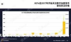 TP钱包币币闪兑：如何高效便捷地进行