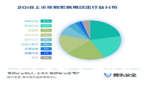 2023年加密货币小牛市:如何抓住机遇与应对风险