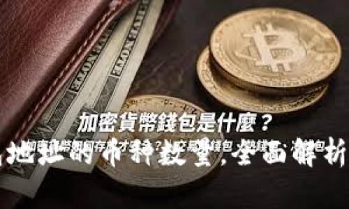 如何查询TP钱包地址的币种数量,全面解析并提供实用指导